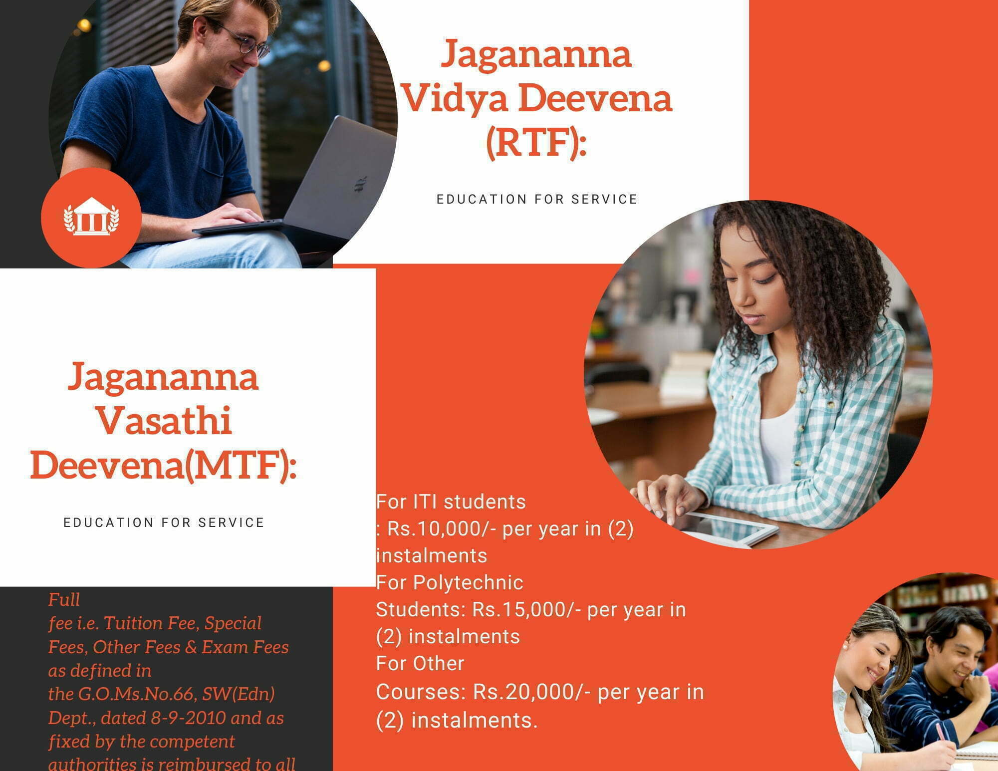 Jagananna Vasathi Vidya Deevena