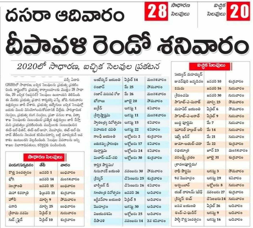 Telangana State Holidays 2020