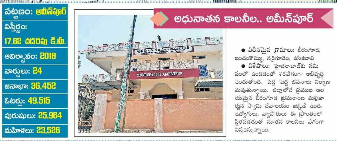 Ameenpur Municipality into 24 wards