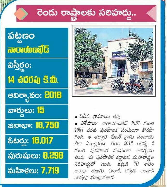 Narayankhed Municipality