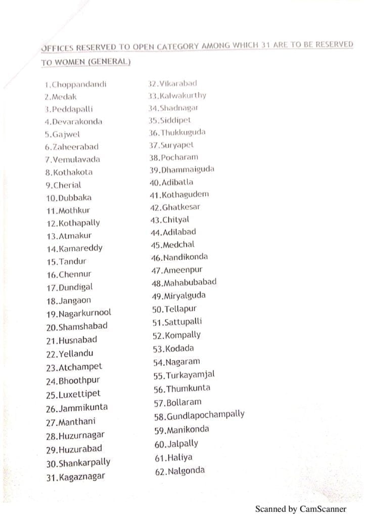 municipal elections in telangana 2019 reservation list District wise and wards wise
Mahaboobnagar Mahaboobnagar, Makthal, Bhoothpur, Kosgi, Jadcherla , Narayanapet
Mahabubabad  Mahabubabad, Dornakal, Maripeda, Thorrur
Mancherial  Mancherial, Bellampally, Mandamarri, Naspur, Chennur, Kyathanpally, Luxettipet
Medak Medak, Thoopran, Ramayampet, Narsapur
Medchal-Malkajgiri Medchal, Boduppal , Peerzadiguda , Dhammaiguda, Nagaram, pocharam, Ghatkesar, Gundlapochampally, Thumkunta, Dundigal, Nizampet, Jawaharnagar, Kompally
Nagarkurnool Nagarkurnool, Kollapur, Kalwakurthy, Atchampet
Narayanapet Makthal,Kosgi,Narayanapet
Nalgonda Devarakonda, Nalgonda, Miryalguda, Nandikonda, Chityal, Haliya, Chandur
Nirmal  Nirmal, Bhainsa, Khanapur 