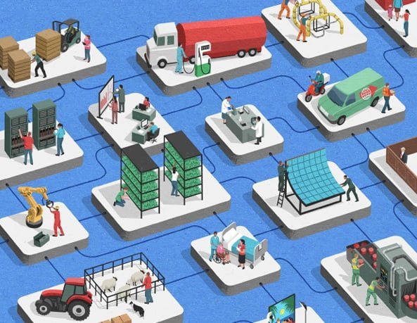 Careers of the Future Report 2023