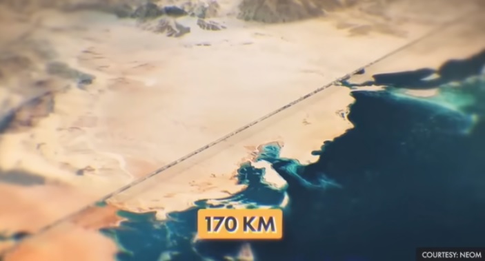 The NEOM Line Future of Saudi Arabia