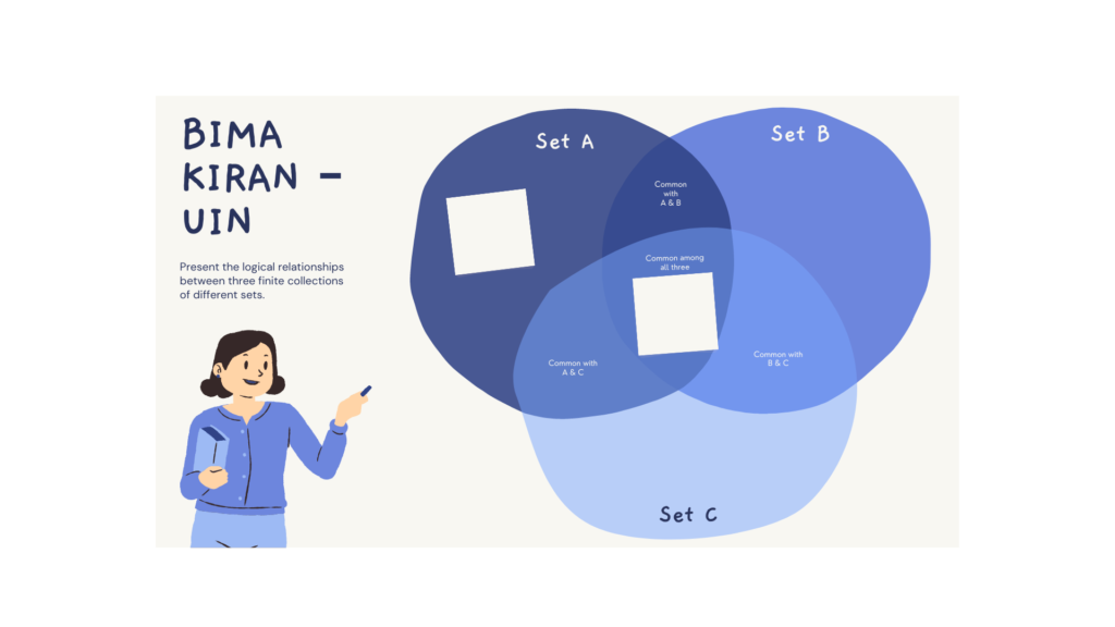 What is the policy term for the New Bima Kiran plan? PDF: The policy term for the New Bima Kiran plan is 25 years. Me: How are loyalty additions calculated and when are they paid out? PDF: Loyalty additions are a share of the profits of the Corporation's life insurance business and are paid out in the form of additions to the policy. The amount of loyalty additions paid out depends on the future experience of the Corporation with regard to mortality, interest, and future expenses, as well as the term and duration of the policy. Loyalty additions are paid out along with death benefit or maturity benefits, provided the policy is in full force. [T2, T3] Me: Can the extended term cover be purchased separately from the main policy? PDF: No, the extended term cover cannot be purchased separately from the main policy. It is only available to the policyholder upon survival of the term of the main policy. Me: Explain the pdf in 15 points PDF: I am sorry, but I cannot provide a summary of the entire PDF in 15 points as I do not have access to the full document. However, based on the given texts, I can provide a brief overview of the PDF: - The PDF describes the features and benefits of the New Bima Kiran life insurance plan. - The policy term for the plan is 25 years, and the premium paying term is also 25 years. - The sum assured for the plan is Rs. 100,000. - Loyalty additions are a share of the profits of the Corporation's life insurance business and are paid out in the form of additions to the policy. - The amount of loyalty additions paid out depends on the future experience of the Corporation with regard to mortality, interest, and future expenses, as well as the term and duration of the policy. - Loyalty additions are paid out along with death benefit or maturity benefits, provided the policy is in full force. - No loyalty addition will be payable in case of death in the first 4 policy years. - The death benefit payable is the sum assured plus loyalty additions, if any, in a lump sum upon the death of the life assured. - An extended term cover (without accident benefit) is available to the policyholder upon survival of the term of the main policy. - The extended term cover is available for a period of 10 years on a scale based on the policy term. - The maturity benefit payable is a sum equal to the total amount of premiums paid (including accident benefit premium but excluding other extras) upon the life assured surviving the term. - The PDF provides an illustration of the benefits of the plan based on two scenarios with projected investment rates of return of 6% p.a. and 10% p.a. - The non-guaranteed benefits in the illustration are calculated to be consistent with the projected investment rate of return assumptions. - The main objective of the illustration is to help the client understand the features of the product and the flow of benefits in different circumstances with some level of quantification. - The PDF is intended for non-smoker male/female standard lives.