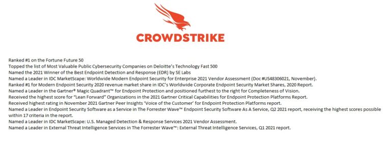 Top 7 Features of CrowdStrike: The Leader in Cyber Security Software