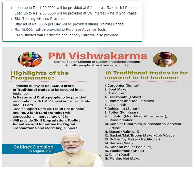 PM Vishwakarma Scheme 2023
