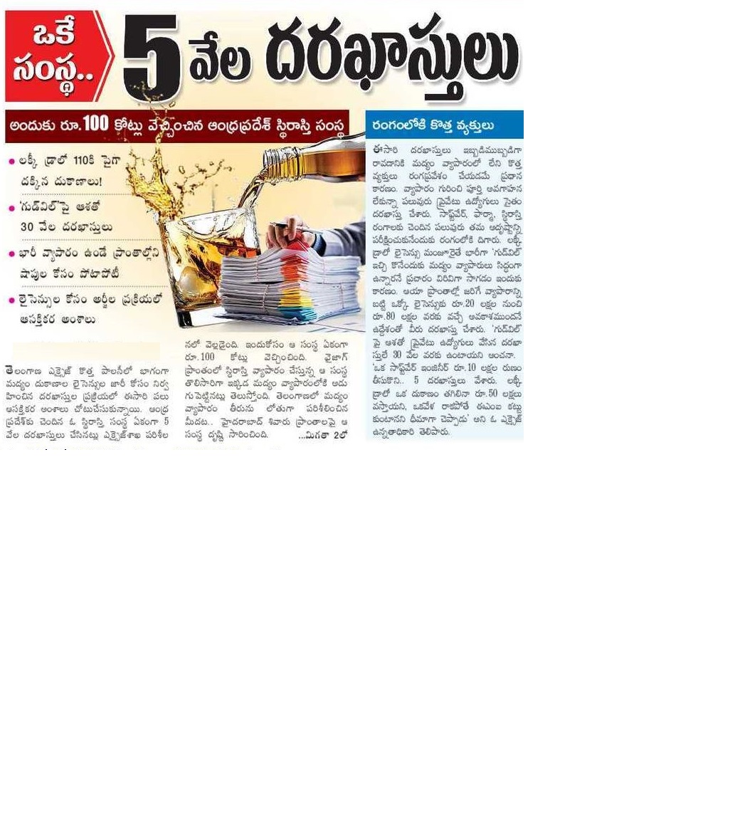 Telangana Wine Shop Tenders 2023 5000 Applications from 1 Company