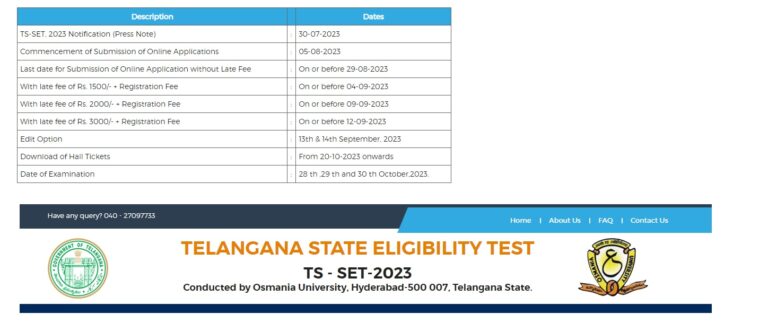 Find comprehensive details about the TS SET 2023 notification, eligibility, exam pattern, and more in this informative article. Stay updated with the latest Telugu news on entrance exams and job opportunities.
