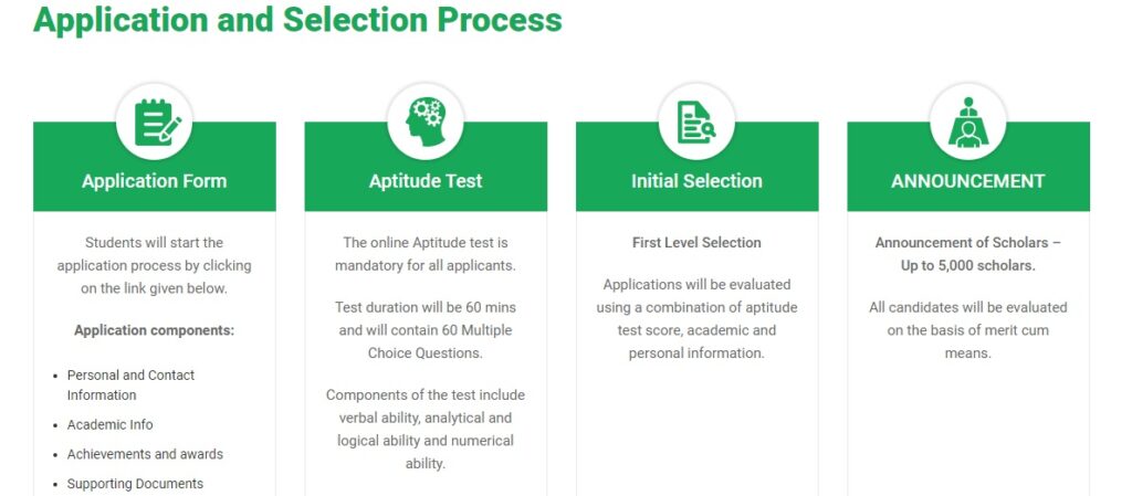 Understanding the Reliance Foundation Scholarships 1. What Are Reliance Foundation Scholarships? At its core, the Reliance Foundation Scholarships are a philanthropic initiative by the Reliance Foundation, aimed at providing financial support to meritorious and underprivileged students pursuing higher education. 2. Types of Scholarships The program offers a range of scholarships catering to different educational levels, including undergraduate, postgraduate, and doctoral studies. These scholarships cover a wide array of disciplines, ensuring inclusivity. 3. Eligibility Criteria To ensure fair distribution, the scholarships have specific eligibility criteria, which often include academic performance, economic background, and other relevant factors. Advantages of Reliance Foundation Scholarships 4. Financial Relief One of the primary benefits of these scholarships is the financial relief they provide to deserving students. This financial support covers tuition fees, study materials, and even living expenses in some cases. 5. Encouragement for Higher Studies The scholarships act as a strong incentive for students to pursue higher education, thereby promoting intellectual growth and skill development.