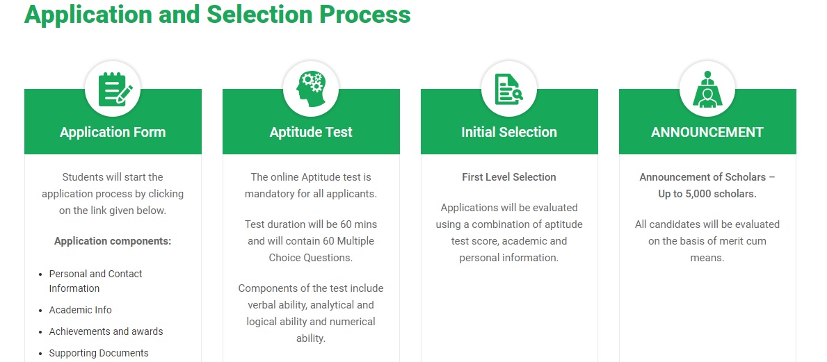 Apply for 2 Lakhs Reliance Foundation Scholarships