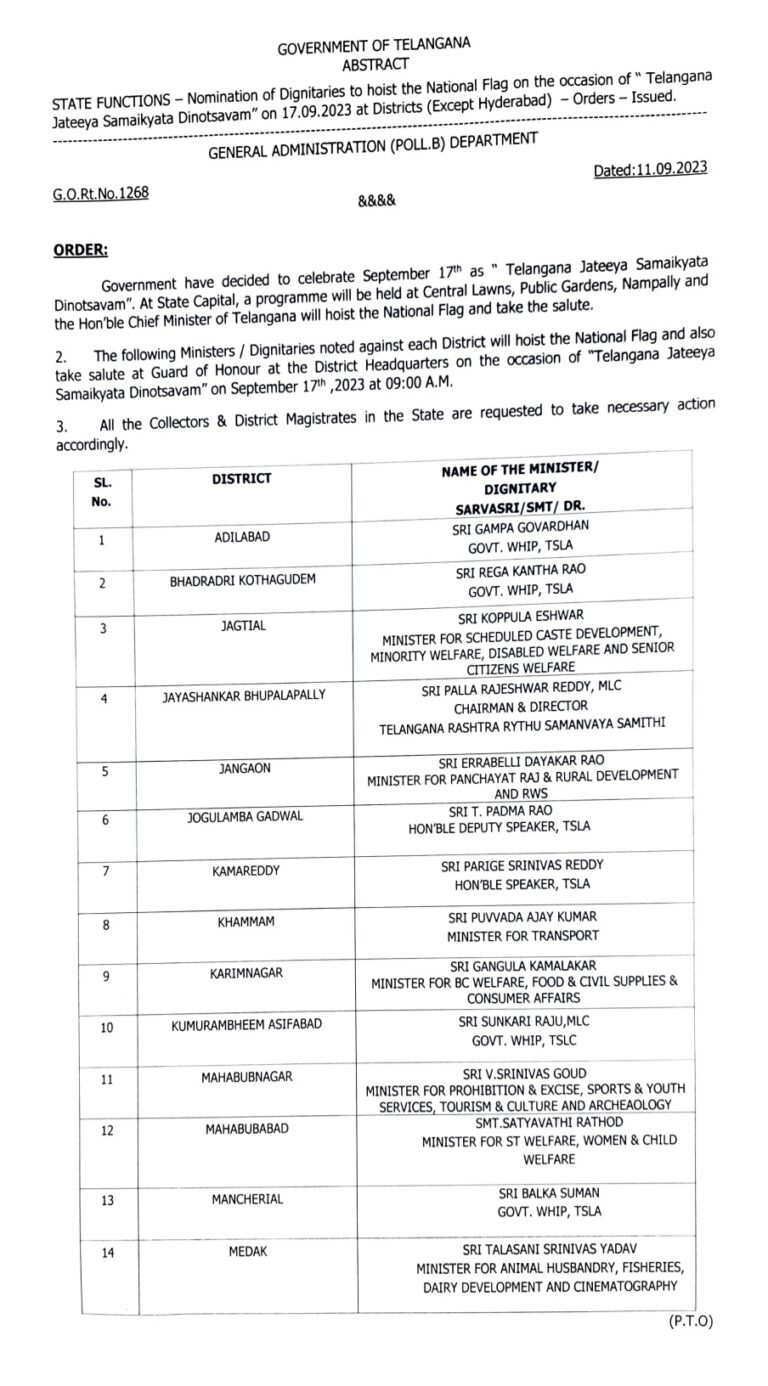 Telangana Sateeya Samaikyata Dinotsavam 2023