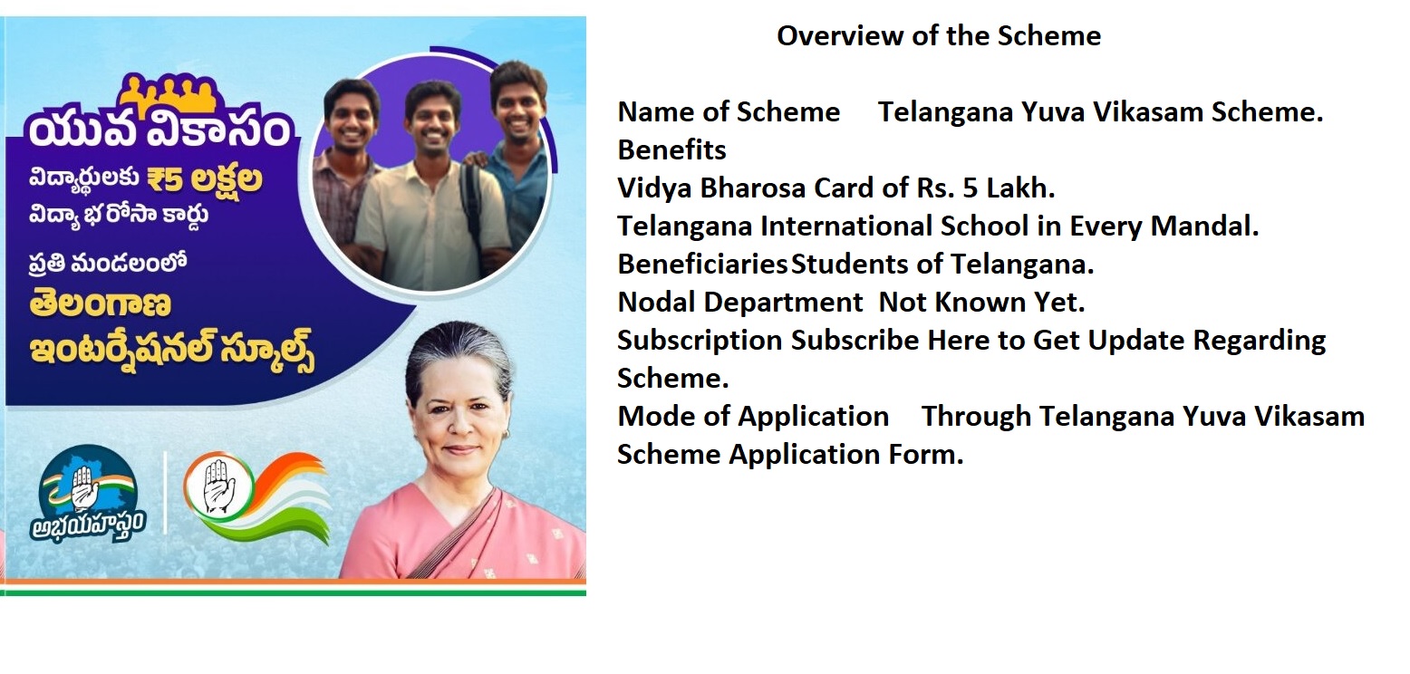 Telangana Yuva Vikasam Scheme 2024