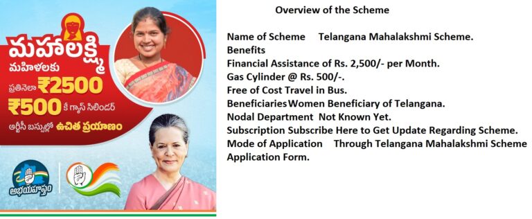 Mahalakshmi Scheme by Congress Party In the run-up to the imminent elections in Telangana, scheduled for December 2023 or earlier, the Congress Party has once again taken center stage with a pre-poll promise. Much like its strategy in the Karnataka Polls, the Congress Party is setting its sights on Telangana, and this time, they've unveiled the game-changing Mahalakshmi Scheme. The Mahalakshmi Scheme Unveiled The Mahalakshmi Scheme is the Congress Party's flagship pre-poll promise for Telangana. With an eye on the women voters of the state, this scheme aims to bring about substantial improvements in the lives of Telangana's women. Empowering Telangana's Women Under the Mahalakshmi Scheme, the Congress Party has pledged a substantial monthly financial assistance of Rs. 2,500 to all eligible women in Telangana. This financial support is set to alleviate the financial burdens faced by many women in the state. Essential Support In addition to the monthly financial assistance, the Mahalakshmi Scheme guarantees the provision of one gas cylinder per month at a highly subsidized cost of just Rs. 500. This initiative is poised to make a significant impact on the daily lives of women beneficiaries. Seamless Mobility Furthermore, women beneficiaries of the Mahalakshmi Scheme will enjoy the privilege of free travel on Telangana State Run Buses. This move is not only a cost-saving measure but also a step towards promoting independence and accessibility for women in the state. The Road Ahead It is crucial to note that these promises are contingent on the Congress Party's victory in the upcoming elections and their subsequent formation of the government. Until then, women beneficiaries can only hope for a Congress Party win in Telangana. As of now, detailed information about the eligibility criteria and the application process for the Telangana Mahalakshmi Scheme remains undisclosed. This information will only become available once the Congress Party secures the reins of power in Telangana. Rest assured, we will promptly update our readers as soon as any new information regarding the Mahalakshmi Scheme surfaces. Stay Informed We encourage our users to bookmark this page or subscribe to our updates to stay informed about the Mahalakshmi Scheme and other initiatives introduced by the Telangana Government. The Benefits Summarized