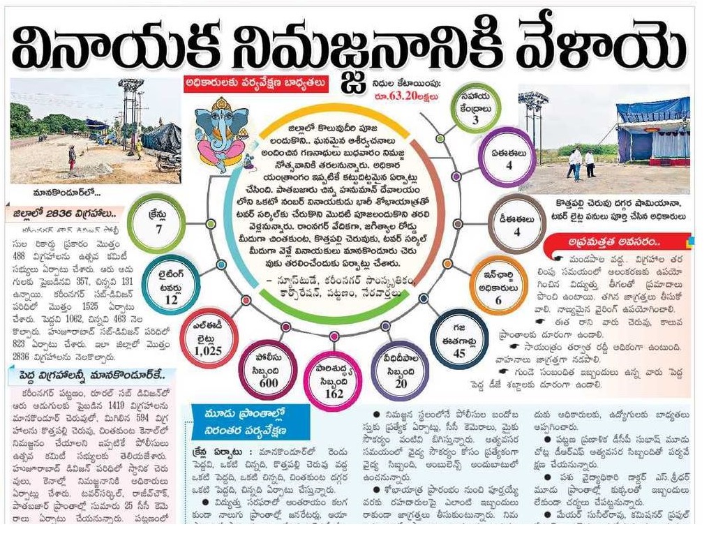 ganesh chaturthi 2023 visarjan date
ganesh chaturthi 2023 date maharashtra
ganesh chaturthi 2023 mein kab hai
ganesh chaturthi 2023 how many days left
ganesh chaturthi 2023 map for telangana state 
vinayaka chavithi 2023 nimajjanam 
 ADILABAD
BHADRADRI KOTHAGUDEM
HANUMAKONDA
HYDERABAD
JAGTIAL
JANGOAN
JAYASHANKAR BHOOPALPALLY
JOGULAMBA GADWAL
KAMAREDDY
KARIMNAGAR
KHAMMAM
KOMARAM BHEEM ASIFABAD
MAHABUBABAD
MAHABUBNAGAR
MANCHERIAL
MEDAK
MEDCHAL-MALKAJGIRI
MULUG
NAGARKURNOOL
NALGONDA
NARAYANPET
NIRMAL
NIZAMABAD
PEDDAPALLI
RAJANNA SIRCILLA
RANGAREDDY
SANGAREDDY
SIDDIPET
SURYAPET
VIKARABAD
WANAPARTHY
WARANGAL
YADADRI BHUVANAGIRI
