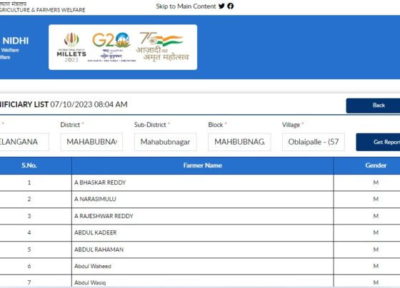 PM Kisan Samman Nidhi Beneficiary Installment Status