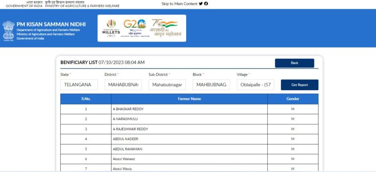 PM Kisan Samman Nidhi Beneficiary Installment Status