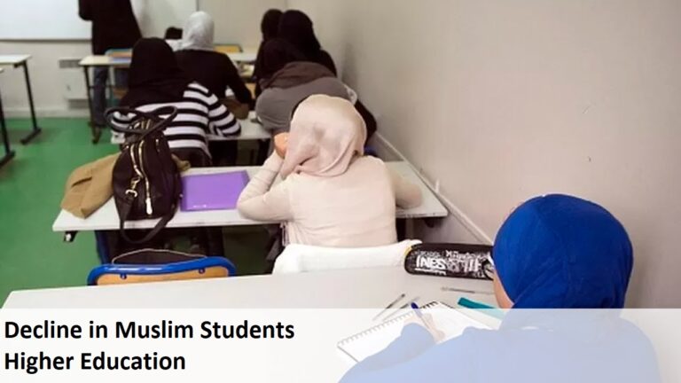 Decline in Muslim Students Higher Education IN INDIA In 2020-21, a notable decline of 1,79,147 Muslim students pursuing higher education in India has been reported, marking an 8.5% decrease from the previous academic year. This analysis delves into the intricacies of this decline, drawing insights from the report titled "The State of Muslim Education in India," prepared by Arun C. Mehta, former Professor of the National Institute of Educational Planning and Administration.