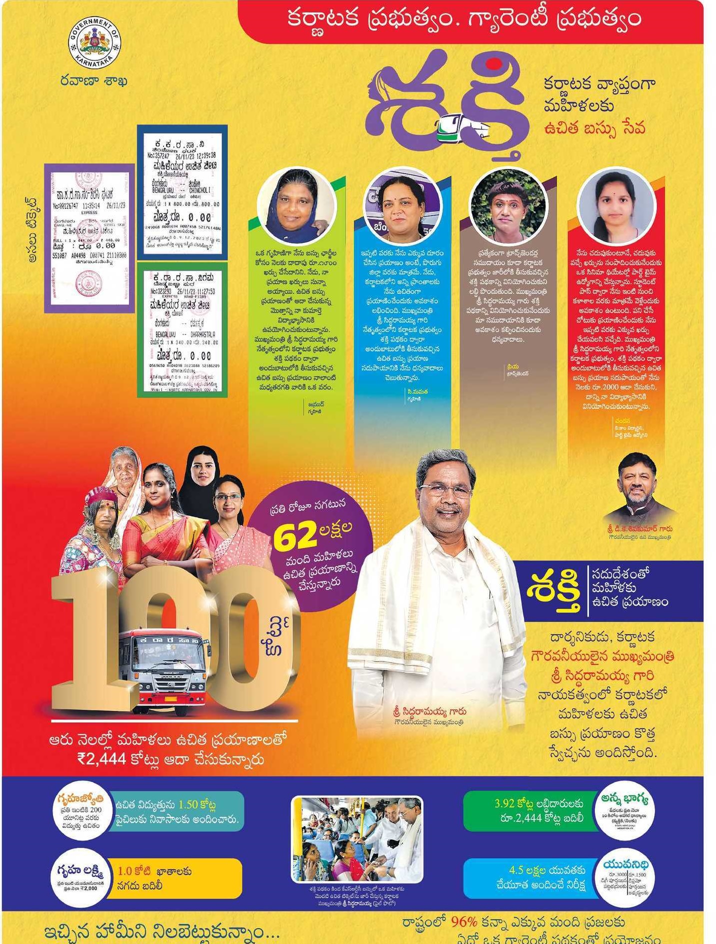 ECI Notice to Karnataka Government for Model Code of Conduct Violation in Telangana