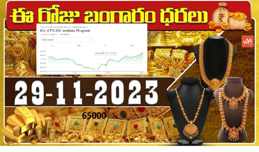 Gold Rates in Hyderabad Today Reach All-Time High Surpassing Rs 65000