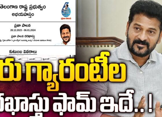 6 Guarantees Prajapalana Telangana Application Form Download