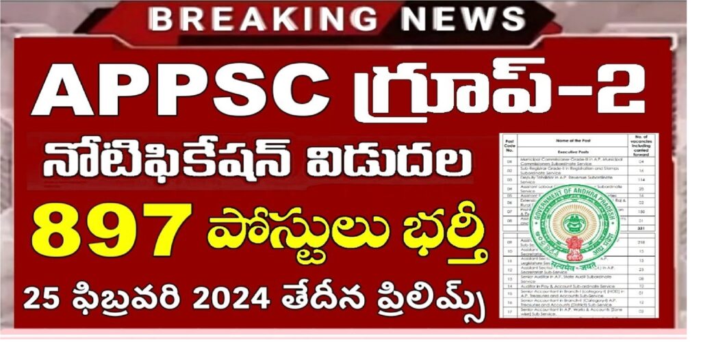 Apply for APPSC Group II Recruitment Notification 2023-24 for 897 Posts APPSC Group 2 Notification 2023, 897 Vacancies, Eligibility Criteria, Fee