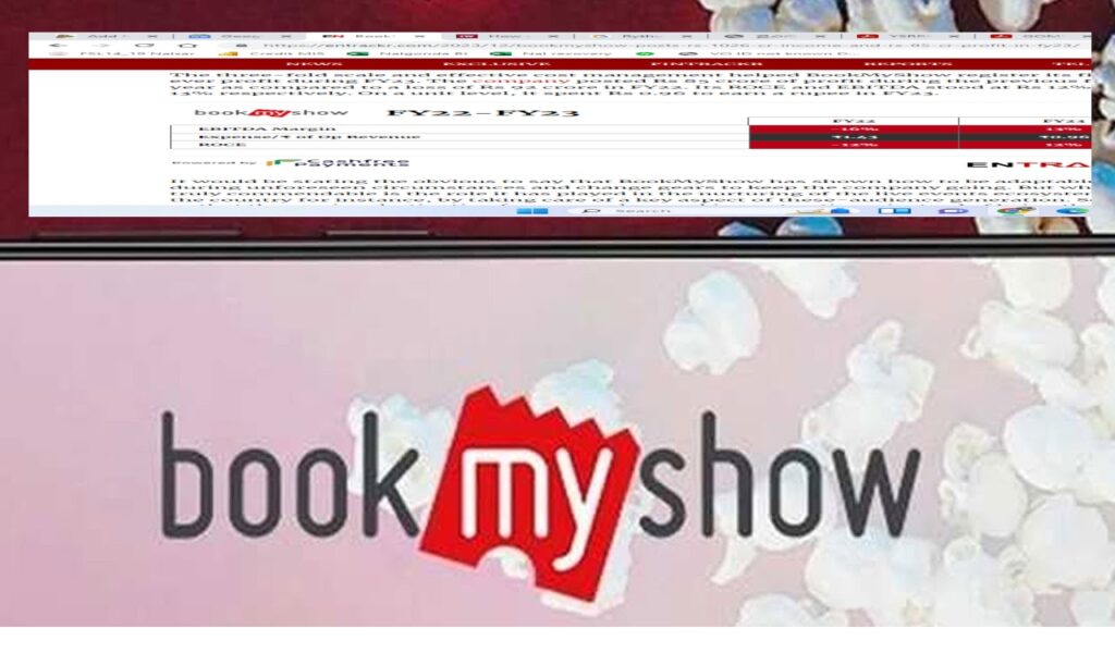 BookMyShow's Remarkable Fiscal Year 2023 Performance