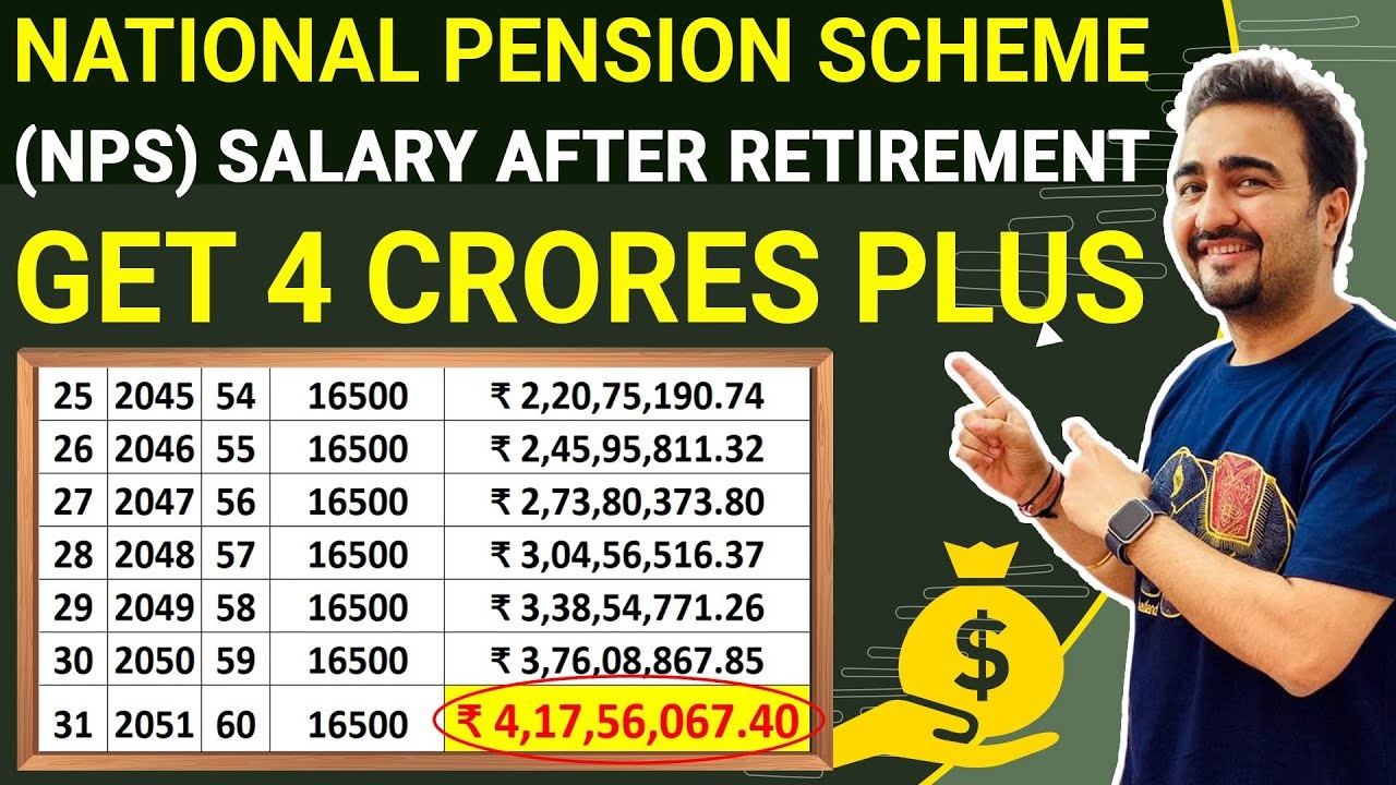 Create corpus of 5 crore with Rs 442 per Day