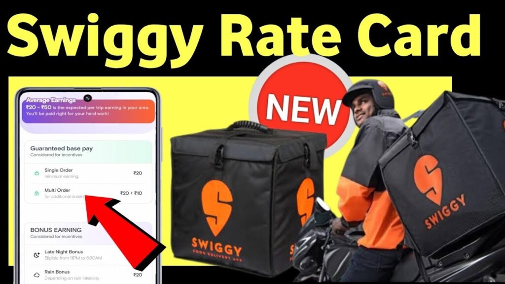Every 6th Biryani in Swiggy 2023 was ordered from Hyderabad