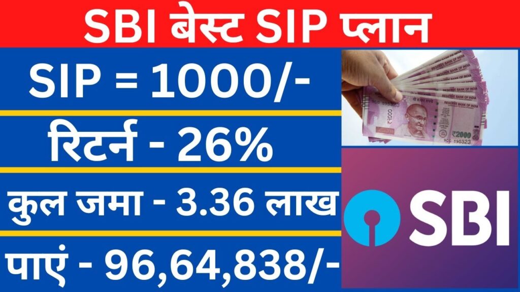 SIP collections at ₹1.66 trillion in just 11 months