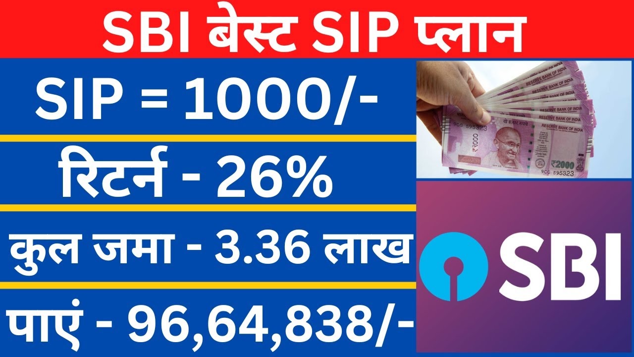 SIP collections at ₹1.66 trillion in just 11 months