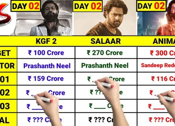 Salaar Box Office Collection Worldwide Total Till now salaar box office collection salaar budget salaar prabhas tattoo salaar prabhas salary salaar prabhas hand tattoo salaar prabhas child artist salaar prabhas look salaar first day collection vs second day 3 day sunday first week second week all time high