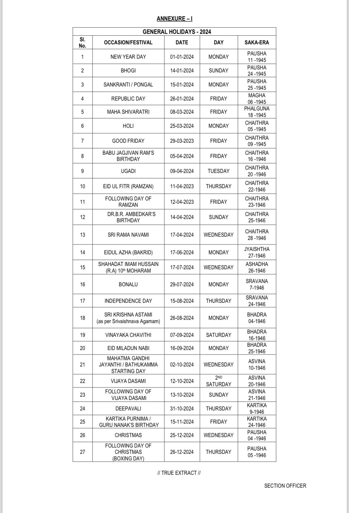 Telangana Government Holidays List 2024