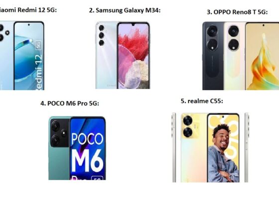 Top 5 best-selling budget smartphones in India 2023 1. Xiaomi Redmi 12 5G: 2. Samsung Galaxy M34:3. OPPO Reno8 T 5G:4. POCO M6 Pro 5G:5. realme C55:a
