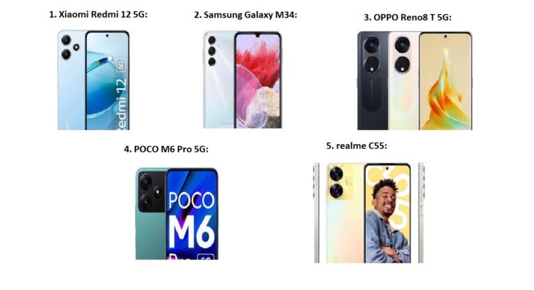 Top 5 best-selling budget smartphones in India 2023 1. Xiaomi Redmi 12 5G: 2. Samsung Galaxy M34:3. OPPO Reno8 T 5G:4. POCO M6 Pro 5G:5. realme C55:a