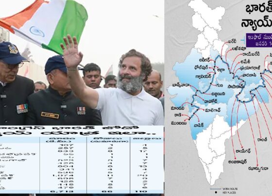 As Rahul Gandhi embarks on this monumental journey, the "Bharat Jodo Nyaya Yatra" stands as a symbol of the Congress Party's commitment to social justice and its quest for a united and prosperous India. The success of this journey is anticipated to shape the political landscape and set the tone for the upcoming general elections.