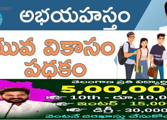 The Yuva Vikasam Scheme, initiated by the Telangana Congress Government, stands as a beacon of hope for the youth of the state. Announced during the 2023 state assembly elections, this scheme is part of the Congress Manifesto, alongside other impactful programs like Mahalakshmi Scheme, Rythu Bharosa, Gruha Jyothi, Indiramma Indlu, and Cheyutha Scheme Telangana. Key Objectives