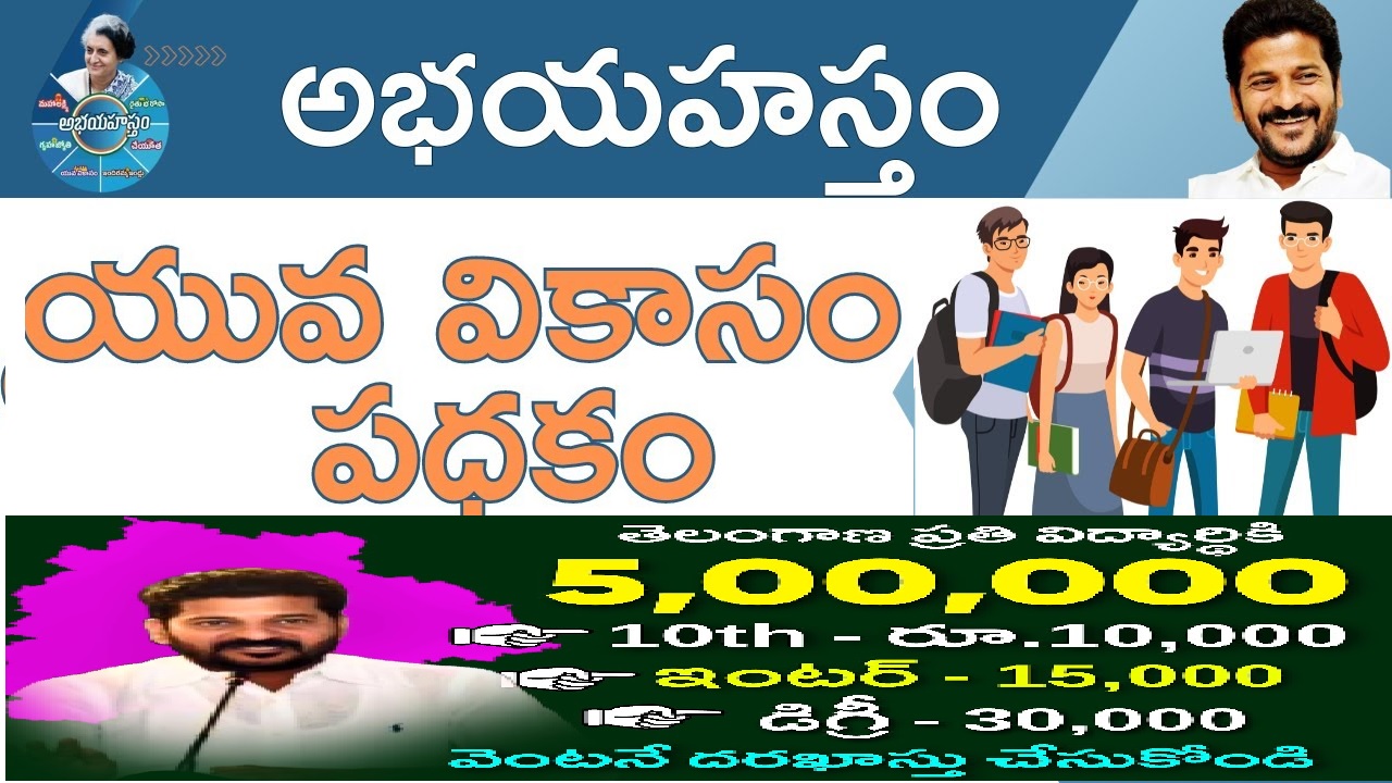 Empowering the Youth: Yuva Vikasam Scheme Telangana 2024