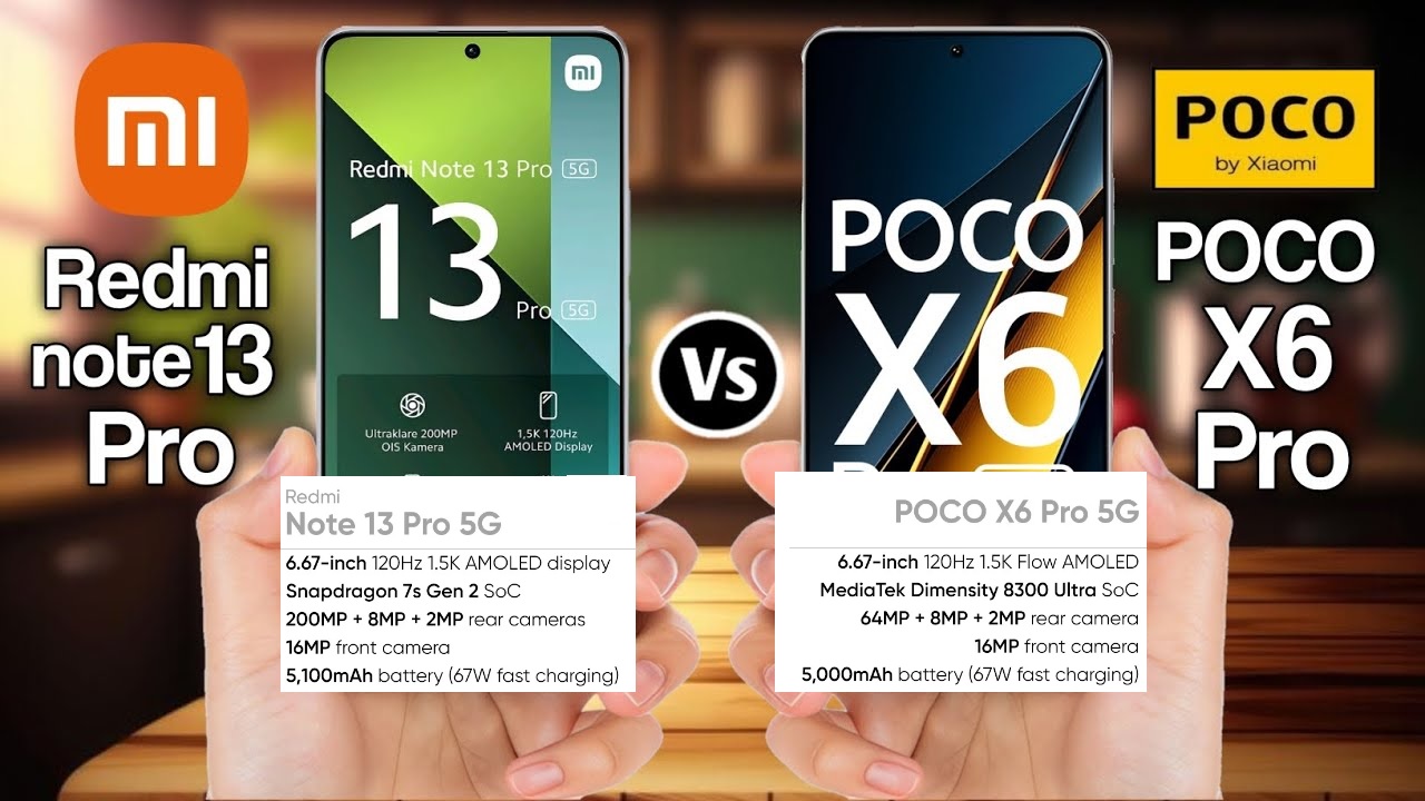 POCO X6 Pro 5G vs. Redmi Note 13 Pro 5G – A Comprehensive Comparison of Specs, Design, Cameras, Performance, and Pricing!