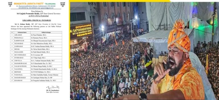 A Parliament Name Political Incharges 1 ADILABAD Sri Payal Shankar, MLA 2 PEDDAPALLI Sri Ramarao Pawar, MLA 3 KARIMNAGAR Sri Dhanpal Suryanaryana Gupta, MLA 4 NIZAMABAD Sri Aleti Maheshwar Reddy, MLA 5 ZAHIRABAD Sri K Venkata Ramana Reddy, MLA 6 MEDAK Dr. Palvai Harish Babu, MLA 7 MALKAJGIRI Sri Paidi Rakesh Reddy, MLA 8 SECUNDERABAD Dr. K Laxman, MP 9 HYDERABAD Sri T Raja Singh, MLA 10 CHEVELLA Sri A. Venkata Narayana Reddy, MLC 11 MAHABUBNAGAR Sri N Ramchander Rao, Ex. MLC 12 NAGAR KURNOOL Sri Maram Ranga Reddy, Ex MLC 13 NALGONDA Sri Chintala Ramchandra Reddy, Ex.MLA 14 BHONGIR Sri NVSS Prabhakar, Ex. MLA 15 WARANGAL Sri Marri Sashidhar Reddy, Former Minister 16 MAHABUBABAD Sri Garikapati Mohan Rao, Ex MP 17 KHAMMAM Sri Ponguleti Sudhakar Reddy, Ex. MLC