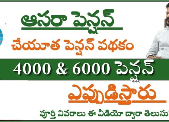 The Asara Pension Scheme, implemented by the Telangana government, provides financial assistance to various sections of society, including senior citizens, widows, people with disabilities, and more. As of January 2024, the scheme is undergoing significant changes, and this article provides an overview of the current situation and what beneficiaries can expect in the near future.