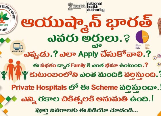 How to add your name to the Ayushman Bharat Health Card list in 2024 Introduction: The Ayushman Bharat Health Card (ABHC) is a government-sponsored health insurance scheme that provides free or heavily subsidized health care to poor and vulnerable families. The scheme covers a wide range of medical expenses, including hospitalization, surgery, and medicines. If you are eligible for the Ayushman Bharat Health Card scheme, you can add your name to the list by following the steps below. Steps: Visit the Ayushman Bharat Health Card website. Click on the "Add your name to the list" link. Enter your name, address, and other required information. Upload a copy of your Aadhaar card. Submit your application. Eligibility: To be eligible for the Ayushman Bharat Health Card scheme, you must meet the following criteria: You must be a resident of India. Your annual income must be less than ₹100,000. You must be a member of a Below Poverty Line (BPL) household.
