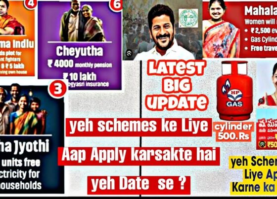 Mahalakshmi Scheme Field Verification and Guidelines Revanth Reddy has urged officials to initiate field verification promptly. Guidelines for government officials to identify beneficiaries are in discussion and expected to be finalized after a Cabinet sub-committee meeting in the first week of February.