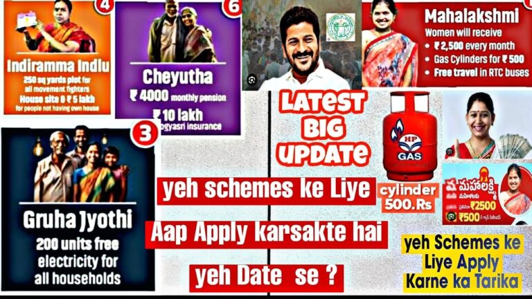 Mahalakshmi Scheme Field Verification and Guidelines Revanth Reddy has urged officials to initiate field verification promptly. Guidelines for government officials to identify beneficiaries are in discussion and expected to be finalized after a Cabinet sub-committee meeting in the first week of February.