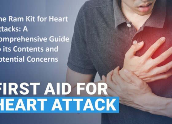 The Ram Kit for Heart Attacks: A Comprehensive Guide to its Contents and Potential Concerns