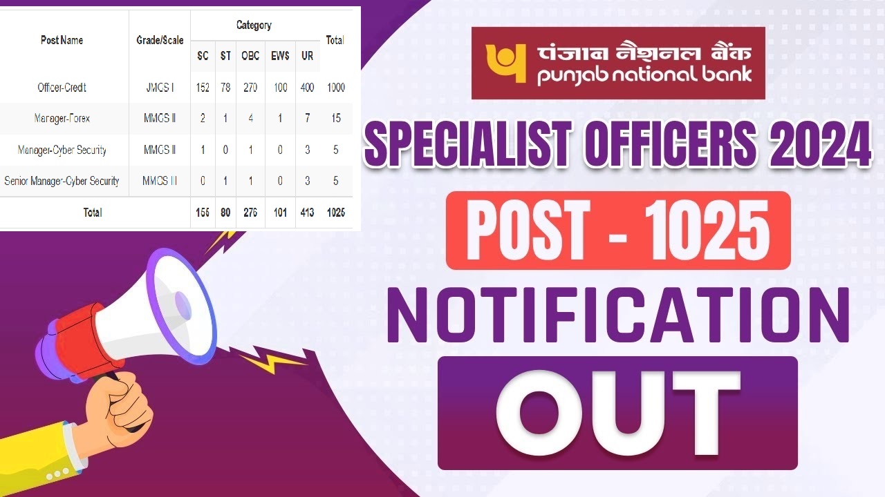 PNB SO Recruitment 2024: Apply for 1025 Specialist Officer Vacancies