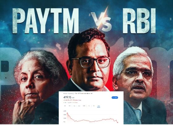 Navigating the Banking Landscape: Understanding Recent Market Trends In today's dynamic financial environment, staying compliant and forging partnerships with regulatory bodies like RBI (Reserve Bank of India) is imperative. However, the recent shifts in market sentiment demand a closer look at emerging trends and challenges. Let's delve into key developments reshaping the banking sector: RBI Collaboration and Regulatory Compliance Collaborating with regulatory authorities such as the Reserve Bank of India (RBI) is essential for banks and financial institutions. As compliance efforts intensify, fostering a culture of transparency and diligence becomes paramount. While initial strides might seem promising, sustaining confidence amidst evolving regulatory landscapes is crucial. Exploring Banking Partnerships Beyond regulatory compliance, banks are actively seeking collaborations with other financial partners. This strategic approach not only enhances service offerings but also fosters resilience in the face of market uncertainties. Identifying reliable banking partners remains a cornerstone of sustainable growth.