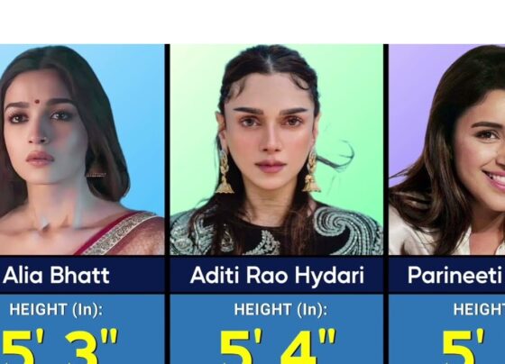 The Heights of Bollywood Actresses: A Comprehensive Guide Unveiling the Heights of Shortest and Tallest Bollywood Actresses in Feet Bollywood actresses captivate audiences not only with their talent but also with their striking appearances. Delve into this article to discover the heights of 20 prominent Bollywood actresses, categorized into the shortest and tallest sections. Gain insight into their heights and explore fascinating details about these celebrated stars. Shortest Bollywood Actresses Height Ileana D’cruz Height: 5 feet 5 inches Ileana D’Cruz, known for her captivating performances, stands tall at 5 feet 5 inches. Her charm and elegance have won hearts across the industry. Kiara Advani Height: 5 feet 2 inches Kiara Advani, despite her shorter stature of 5 feet 2 inches, shines brightly in the Bollywood spotlight with her impeccable acting skills and beauty.