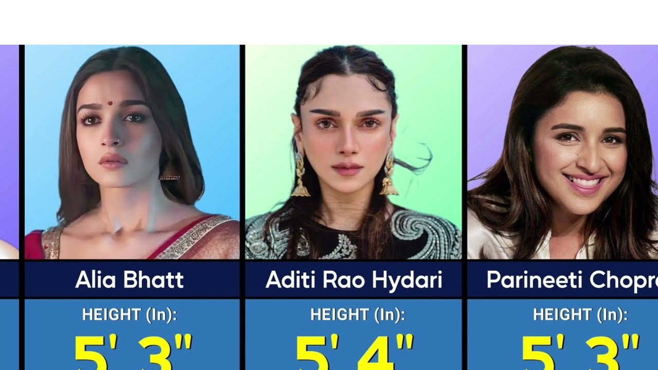 Heights of Bollywood Actresses, Shortest and Tallest