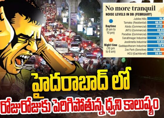 Hyderabad Struggles with Rising Noise Pollution Levels Understanding the Impact and Causes of Noise Pollution in Hyderabad Hyderabad, a city known for its vibrant culture and bustling streets, is facing a concerning issue – noise pollution. The tranquility once associated with residential areas has become a distant aspiration, with residents now yearning for moments of peace. This surge in noise pollution is attributed to various factors, including incessant vehicle honking, escalating construction activities, and a burgeoning nightlife scene. Even residential zones and sensitive areas offer no respite, as noise levels persistently surpass the prescribed thresholds.