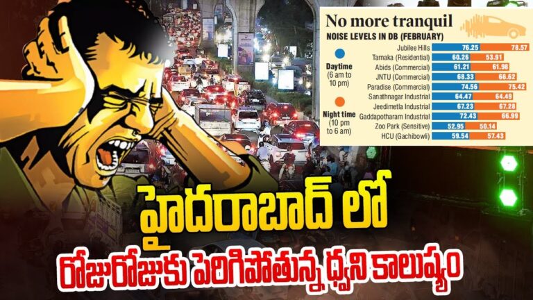 Hyderabad Struggles with Rising Noise Pollution Levels Understanding the Impact and Causes of Noise Pollution in Hyderabad Hyderabad, a city known for its vibrant culture and bustling streets, is facing a concerning issue – noise pollution. The tranquility once associated with residential areas has become a distant aspiration, with residents now yearning for moments of peace. This surge in noise pollution is attributed to various factors, including incessant vehicle honking, escalating construction activities, and a burgeoning nightlife scene. Even residential zones and sensitive areas offer no respite, as noise levels persistently surpass the prescribed thresholds.